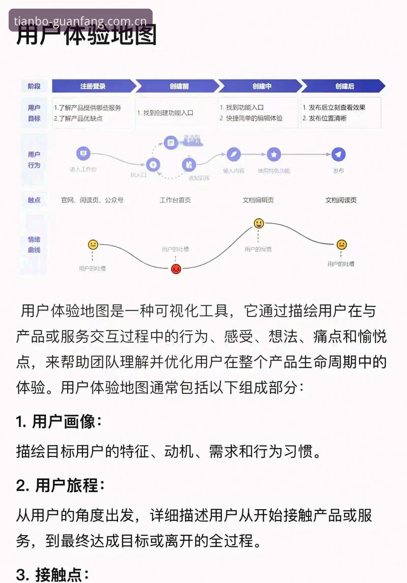 天博体育平台用户体验深度分析：从下载到赛事追踪的全面解析